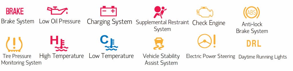 Honda-dashboard-warning-light-symbols_o.jpg