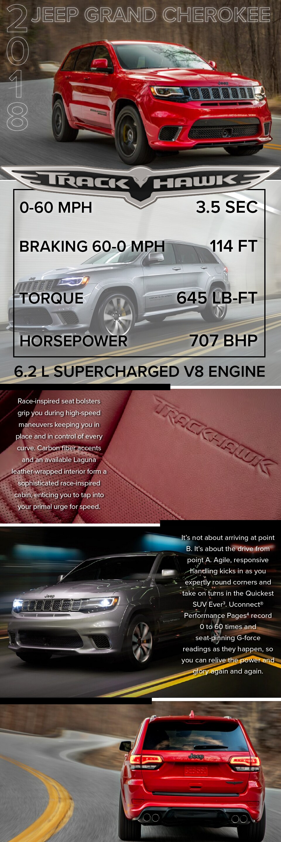 All New Jeep Grand Cherokee Trackhawk.png