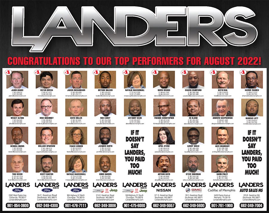 top_salespeople_900.jpg
