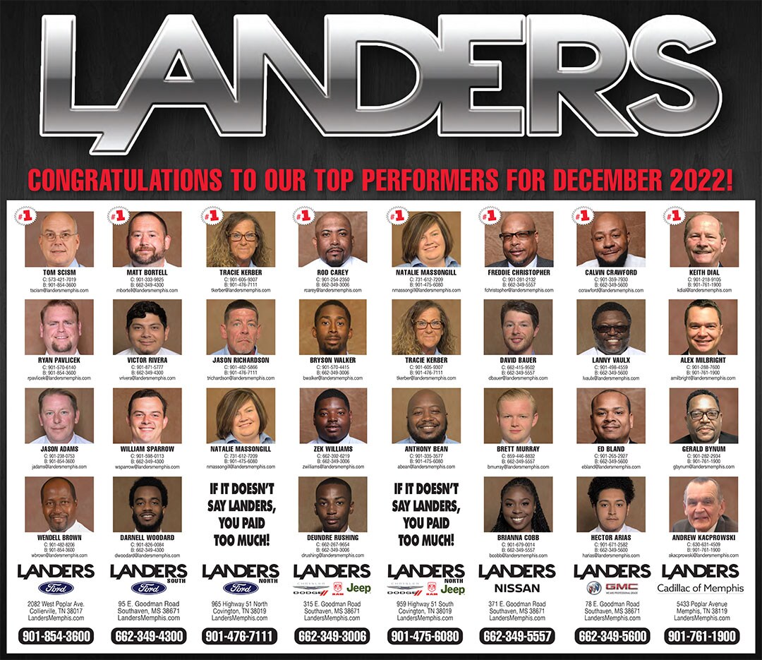 top_salespeople_900.jpg