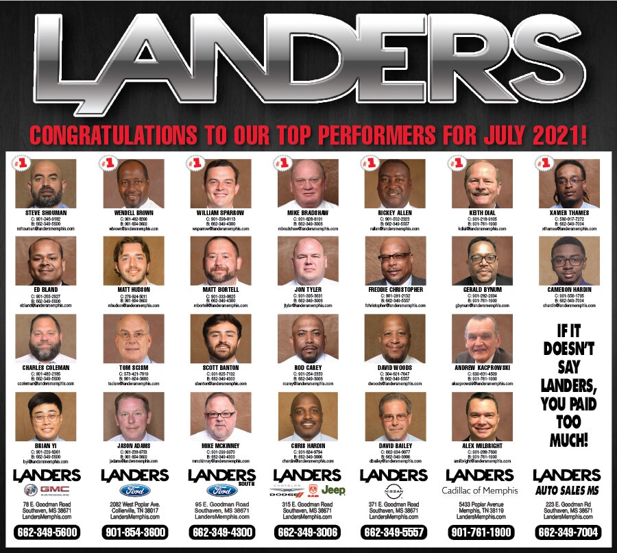 top_salespeople_900.jpg