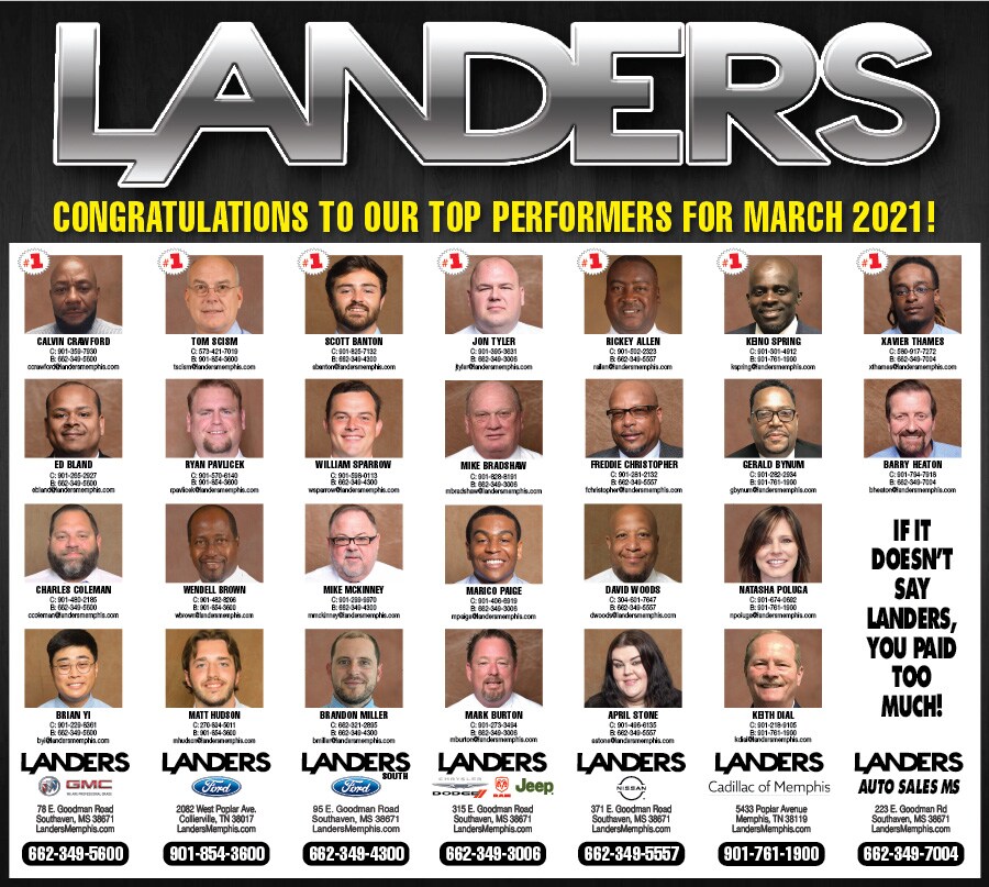 top_salespeople_900.jpg