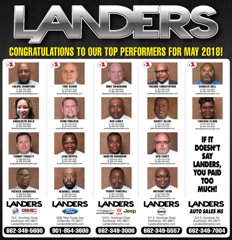 top_salespeople_900.jpg