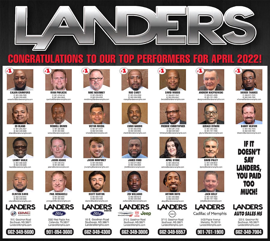 top_salespeople_900.jpg