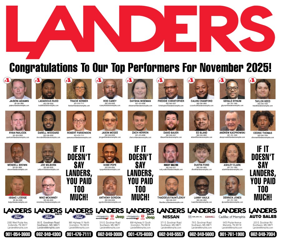 landers-top-performers-november-2025.jpg