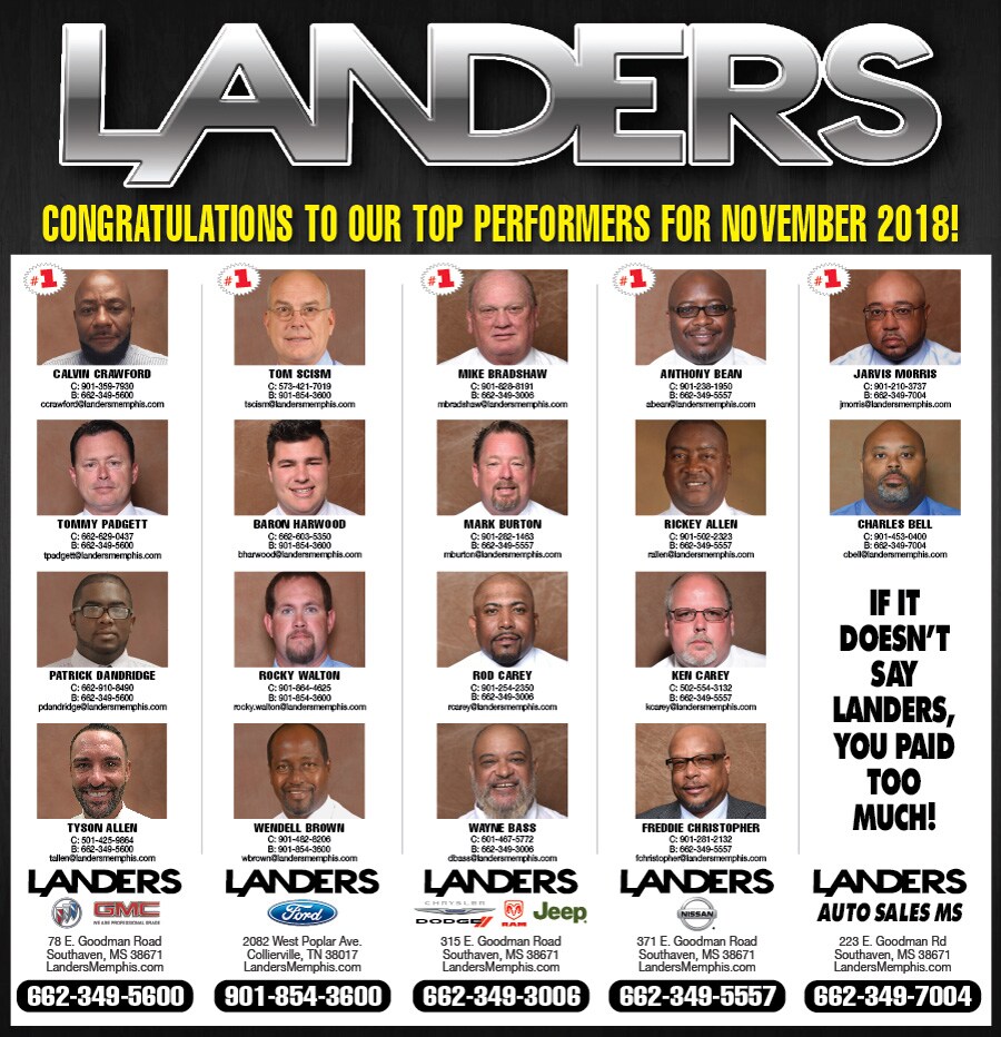top_salespeople_900.jpg