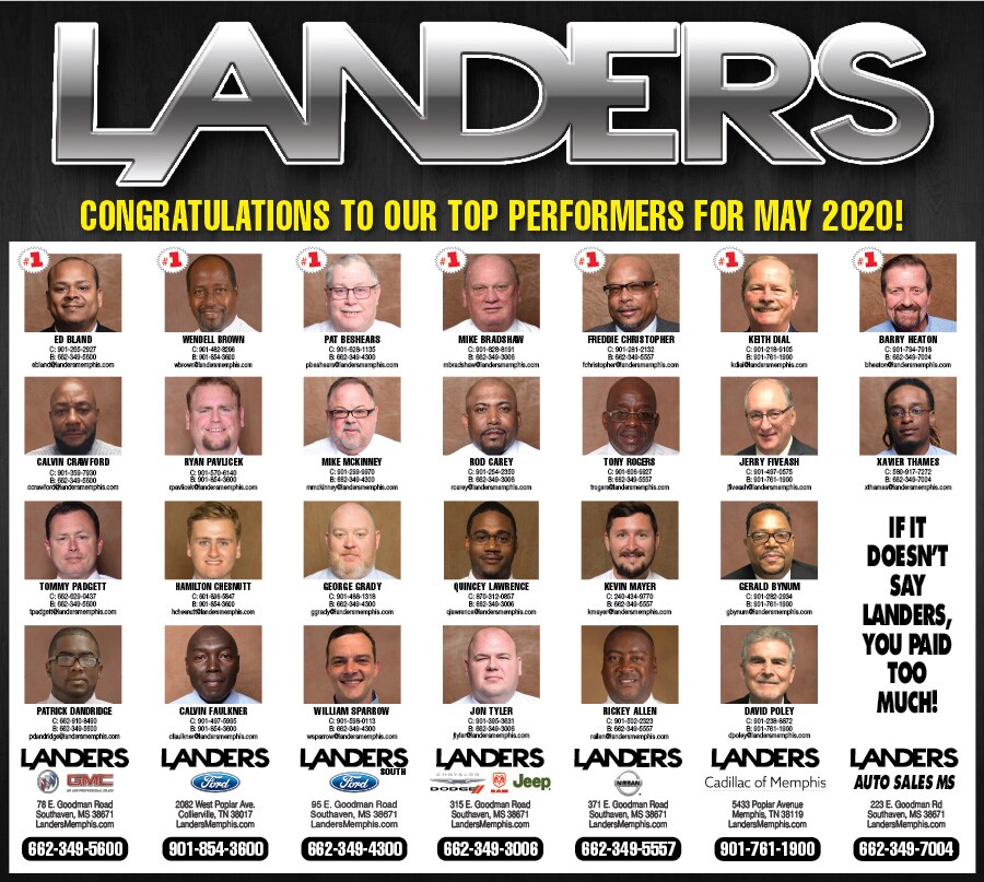 top_salespeople_900.jpg
