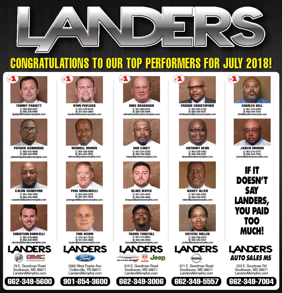 top_salespeople_900.jpg