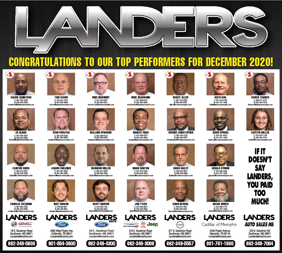 top_salespeople_900.jpg