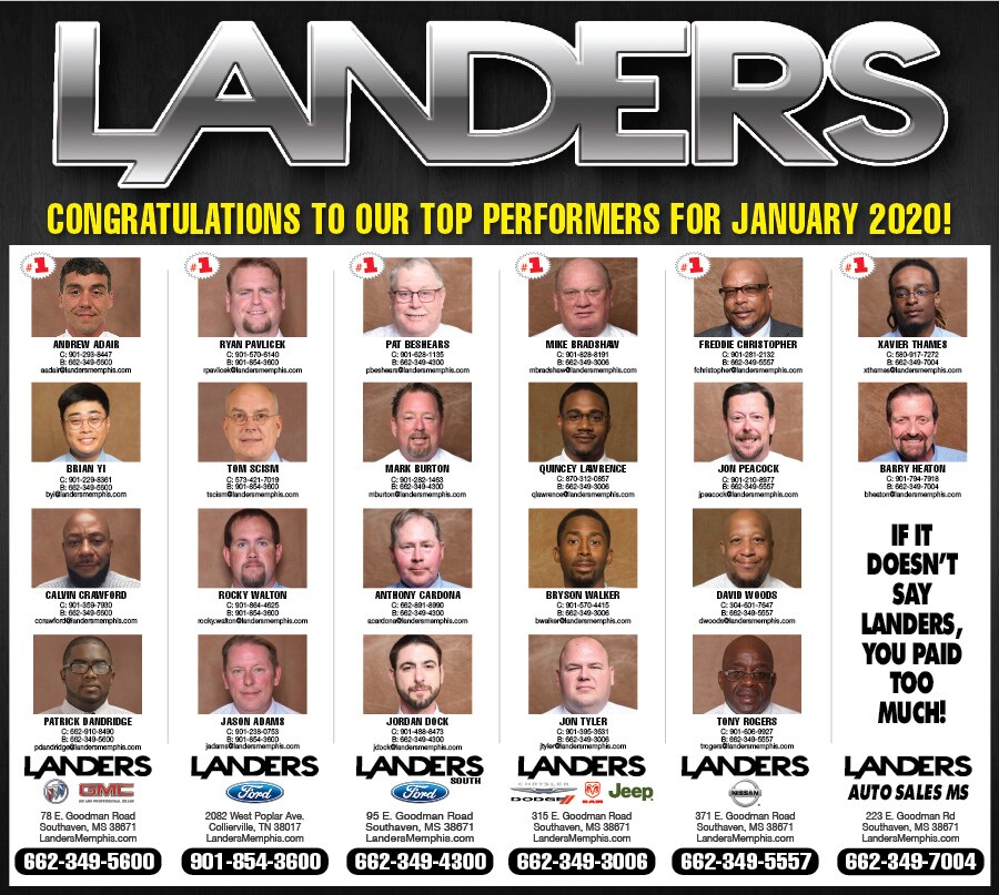 top_salespeople_900.jpg