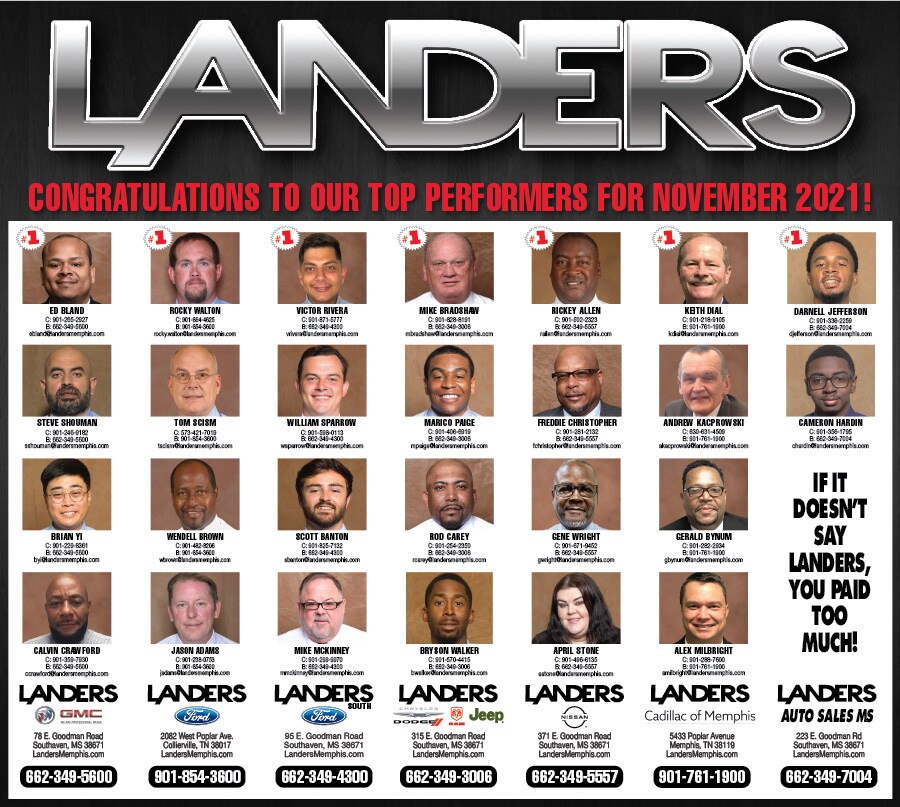 top_salespeople_900.jpg