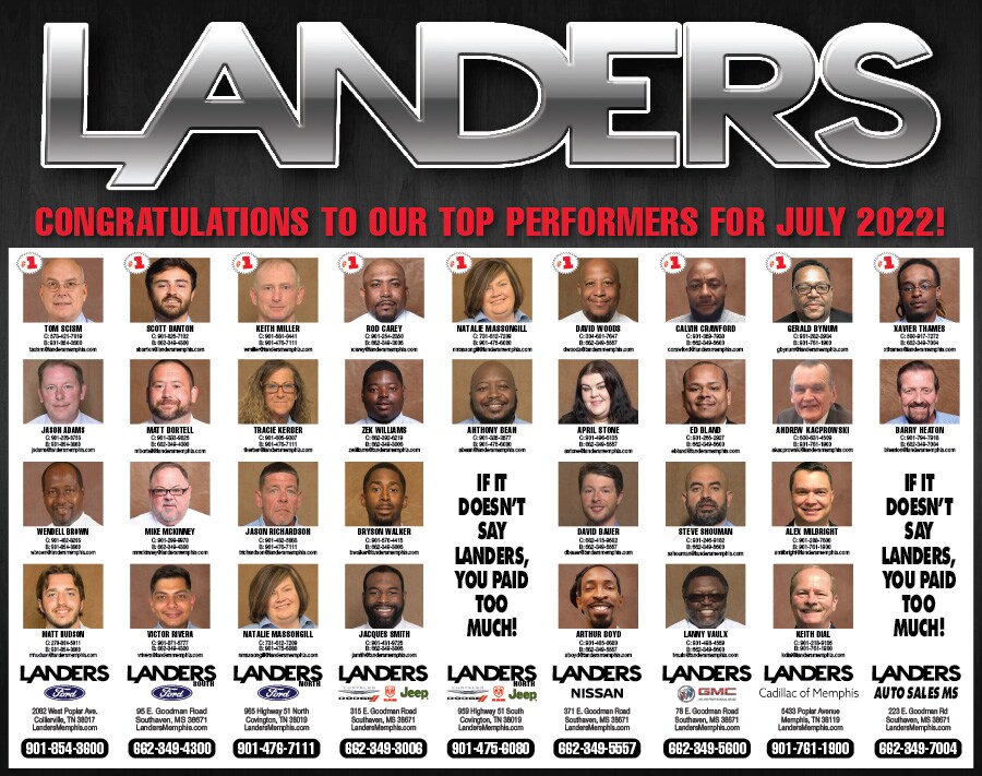 top_salespeople_900.jpg