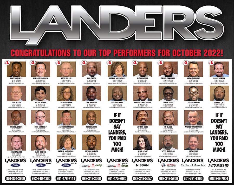 top_salespeople_900.jpg