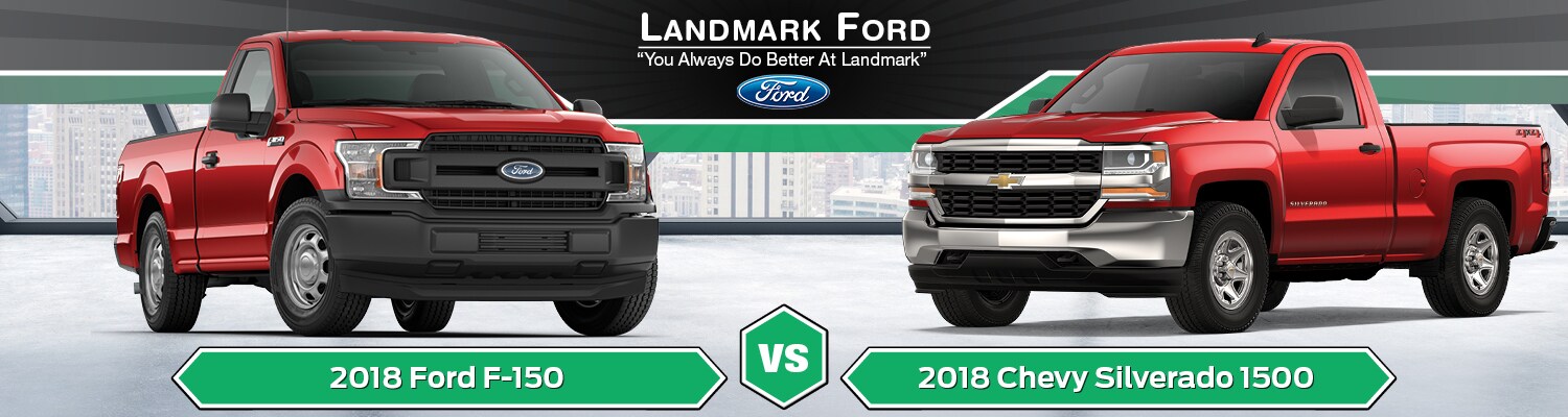 2018 Ford F-150 vs. Chevy Silverado 1500 A comparison of the F2018 Ford F-150 and Chevy Silverado