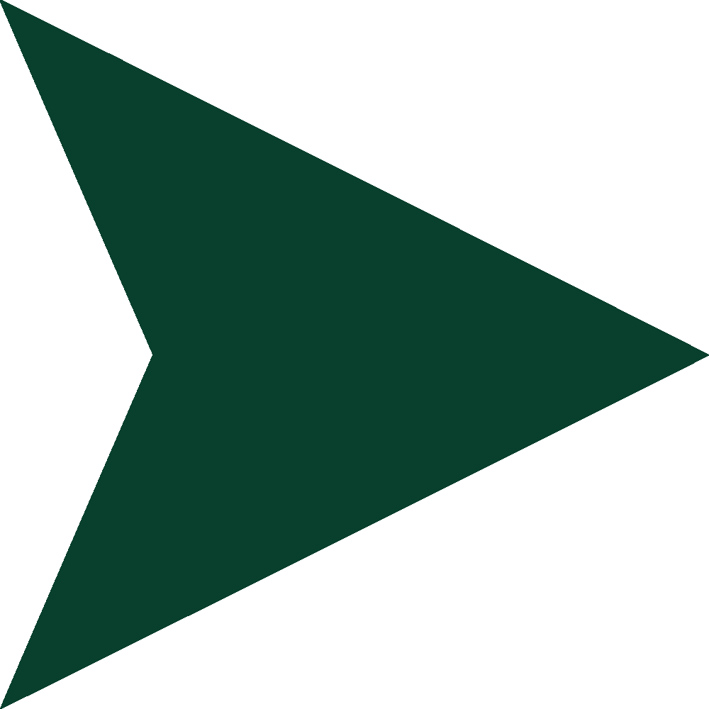 1000px-Dark_Green_Arrow_rt.png
