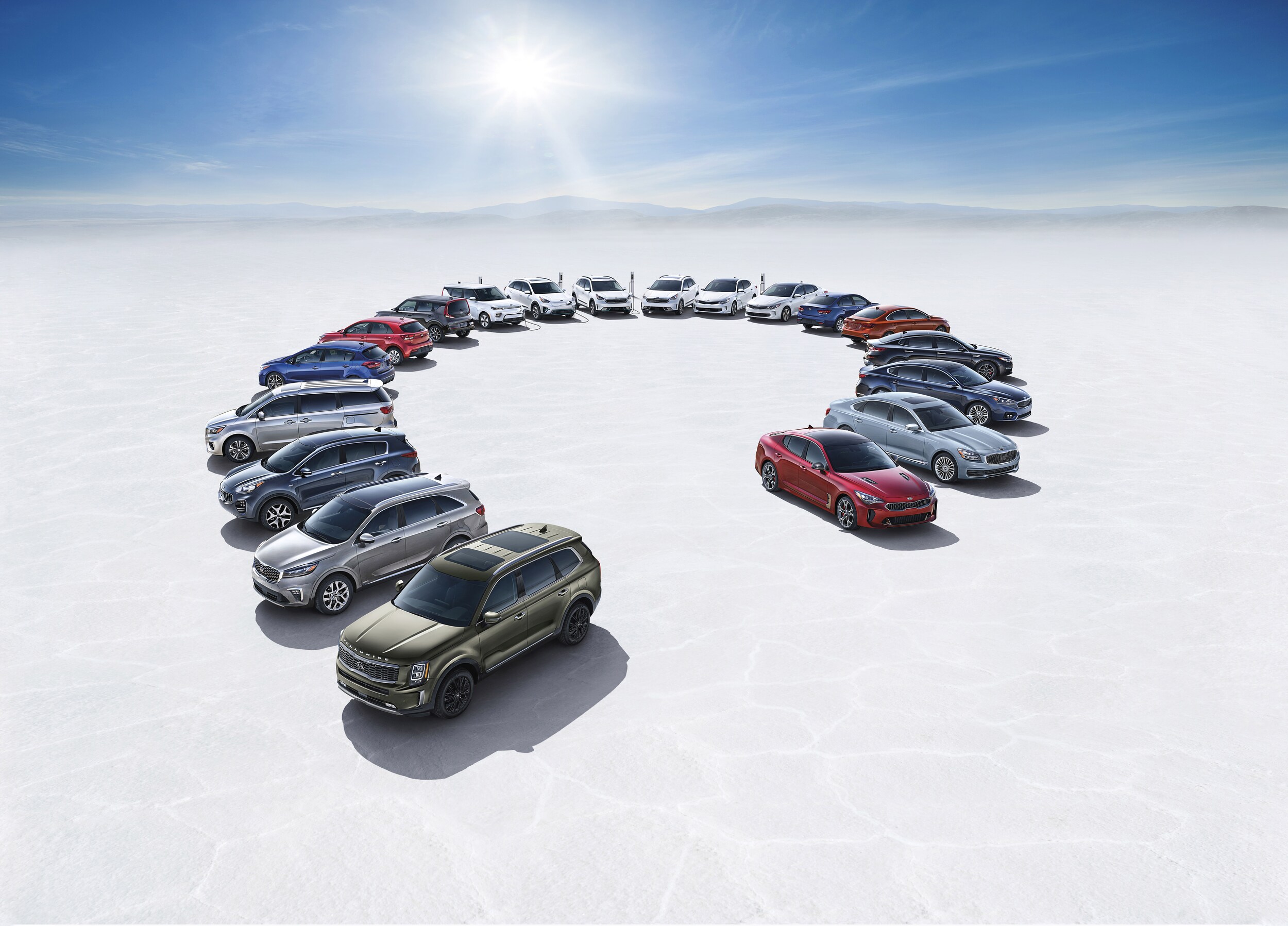 Kia Model Lineup Kia Model Lineup