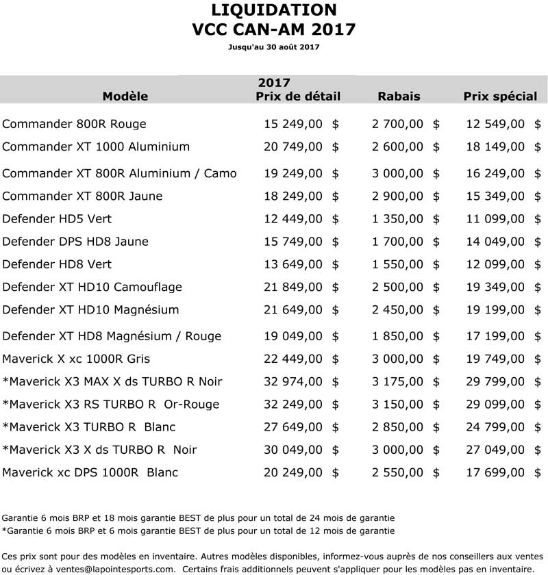 Liquidation VCC Can-Am 2017 - Lapointe Sports - Joliette - Lanaudiere