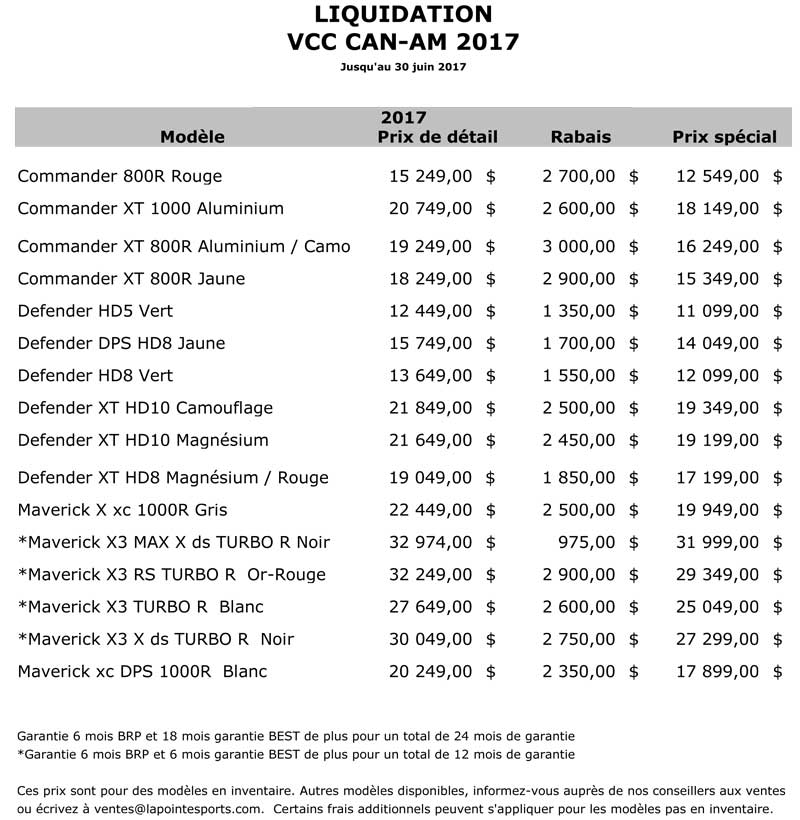 Liquidation VCC Can-Am 2017 - Lapointe Sports - Joliette - Lanaudiere