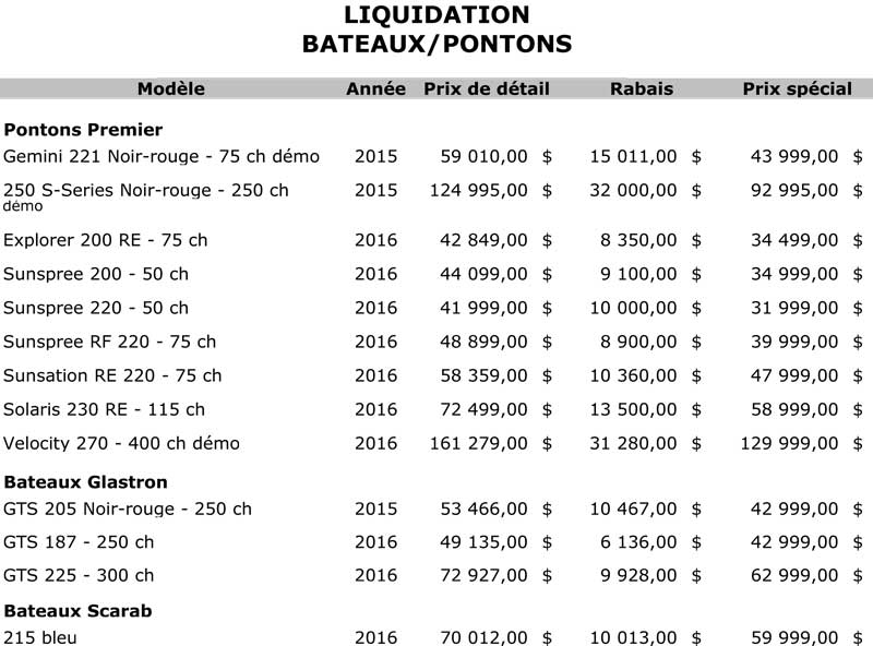 Liquidation bateaux, pontons - Lapointe Sports - Joliette - Lanaudiere