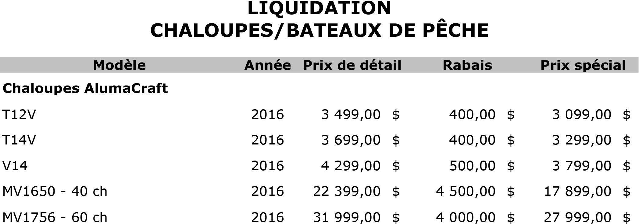 Liquidation chaloupes et bateaux de peche - Lapointe Sports - Joliette - Lanaudiere