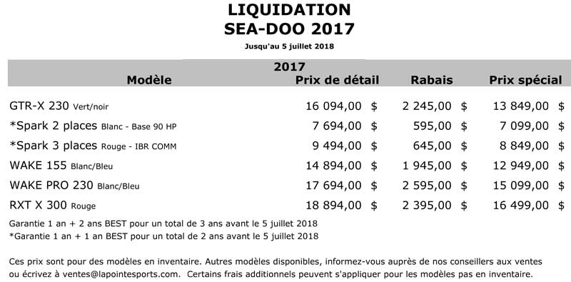 Liquidation Sea-Doo 2017 - Lanaudiere - Joliette - Lapointes Sports