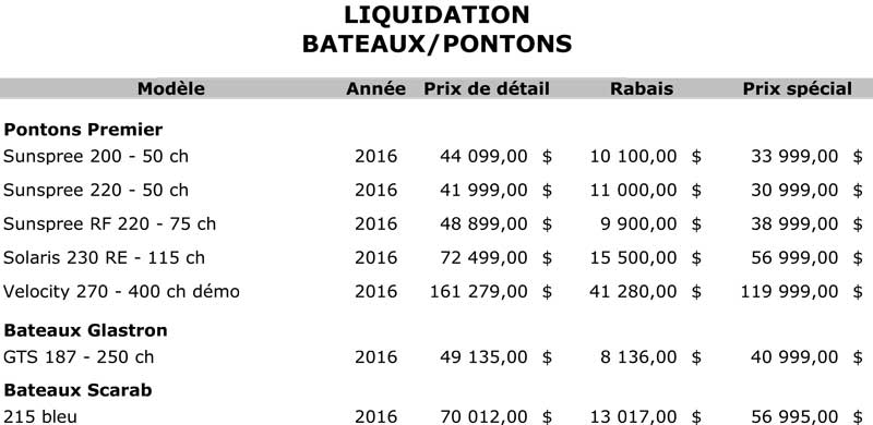 liquidation bateaux et pontons - Lapointe Sports - Joliette - Lanaudiere