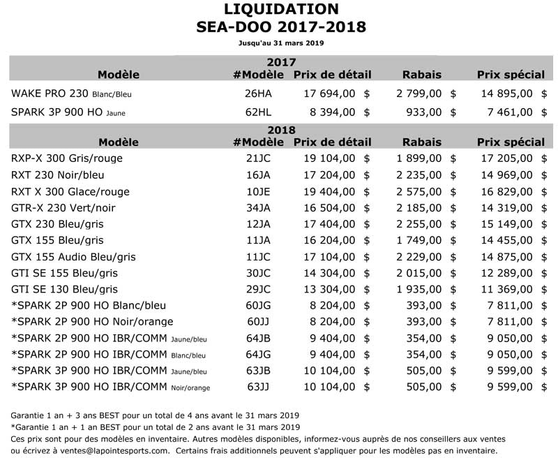 Liquidation Sea-Doo