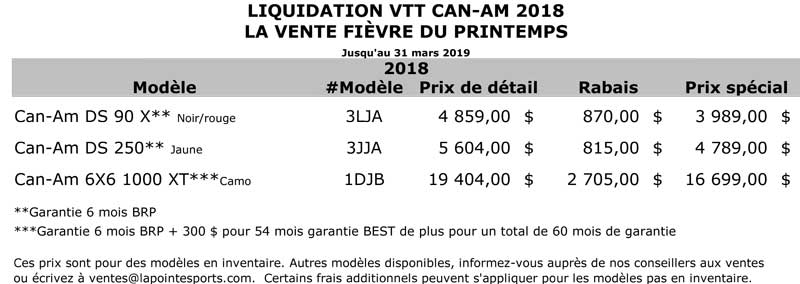 Liquidation VTT