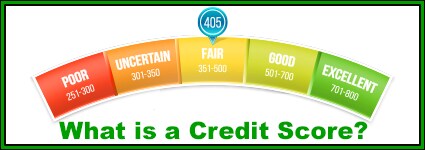 What is a credit score Denver, CO What is a credit score Denver, CO