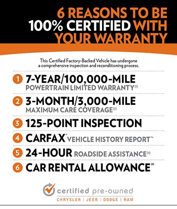 6ReasontoBuyCertified.jpg