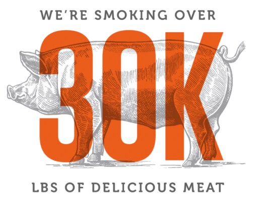 30K Lbs. of Meat