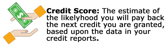 credit-score-defined.png