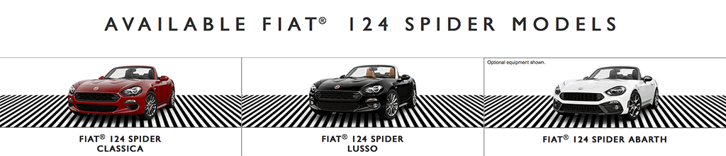 FIAT-flavors.gif