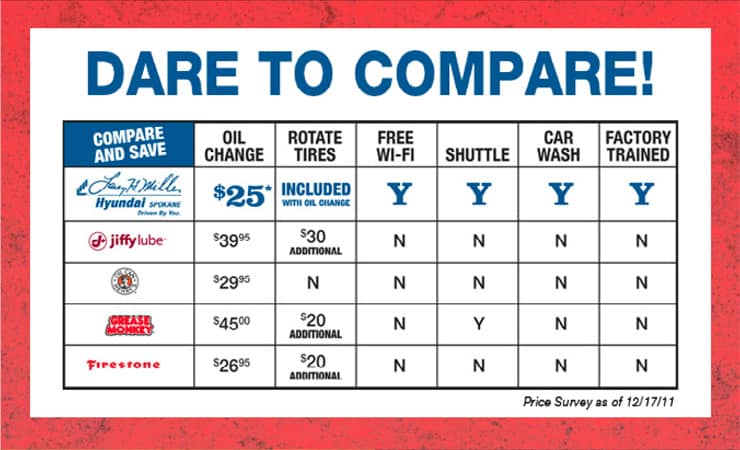SHY Dare To Compare.jpg