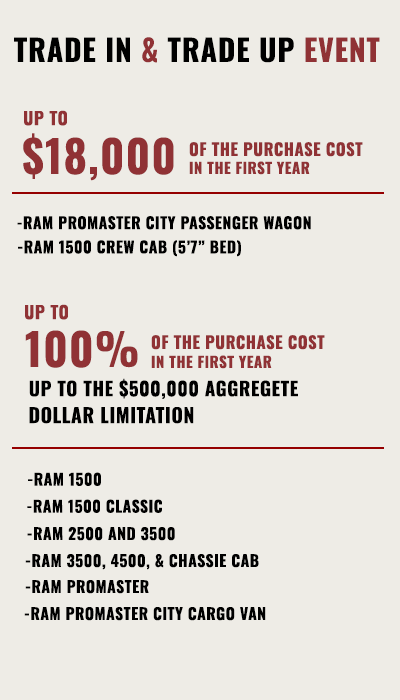 179 Tax Information