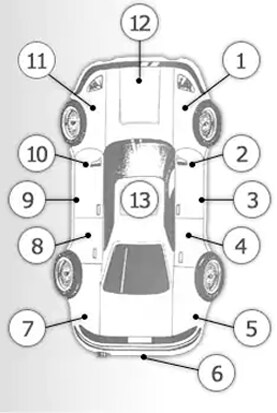 Collison-Center-Codes