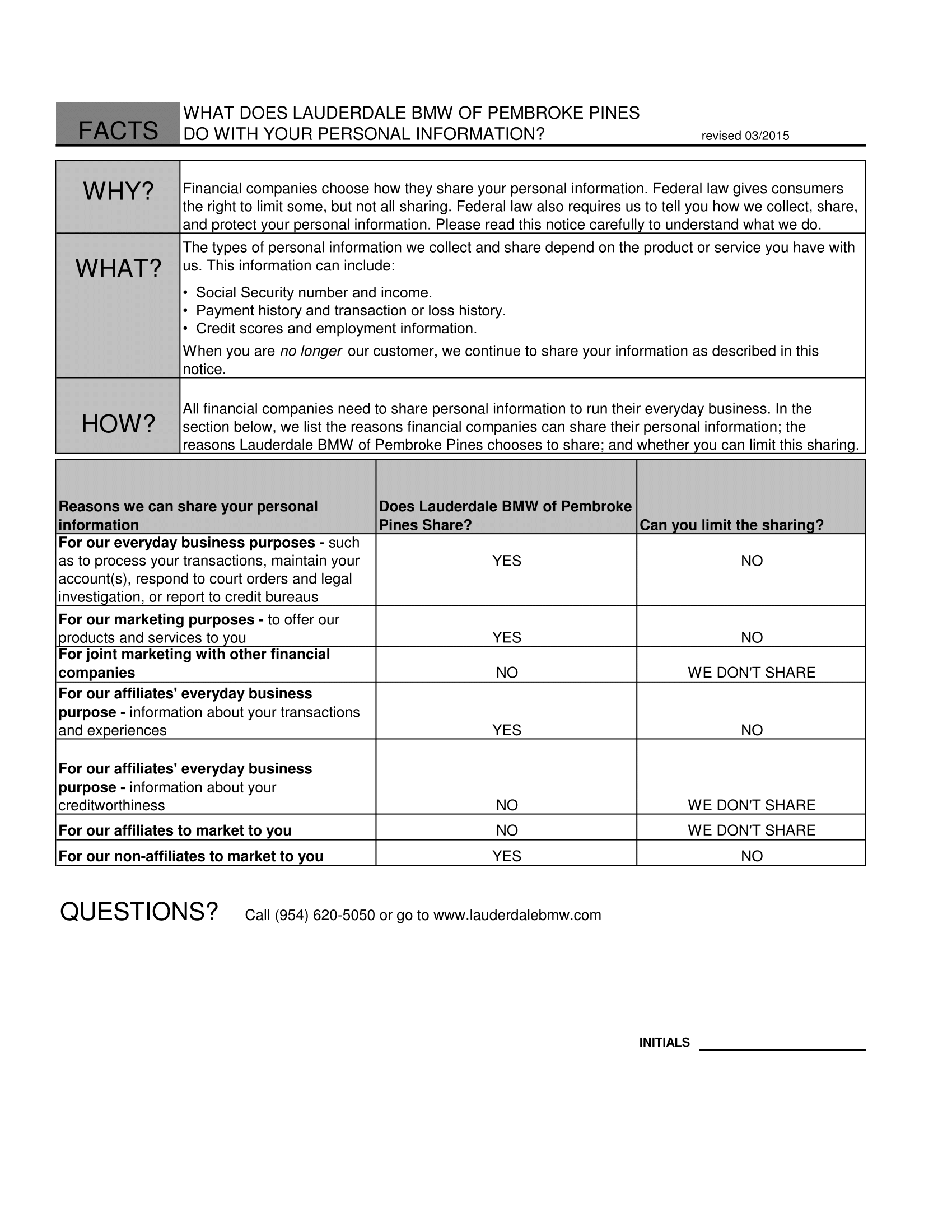 Privacy Notice - BMW West-1.png