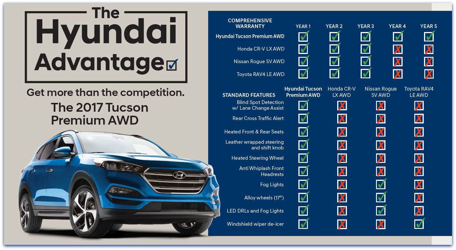 Hyundai Advantage Tucson.png
