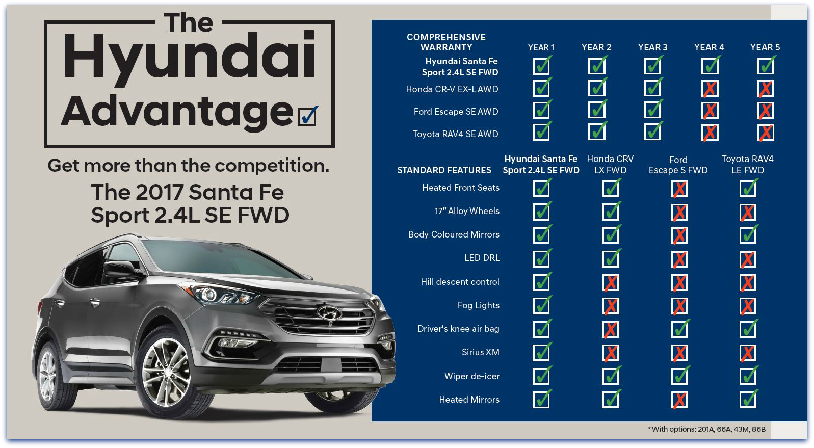 Hyundai Advantage Santa Fe.png