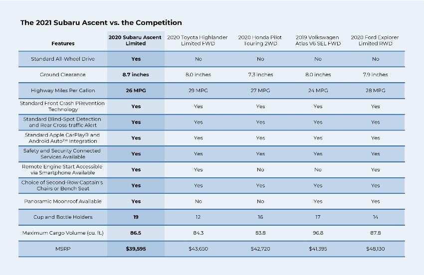 2021 Ascent vs Competition-page-001.jpg
