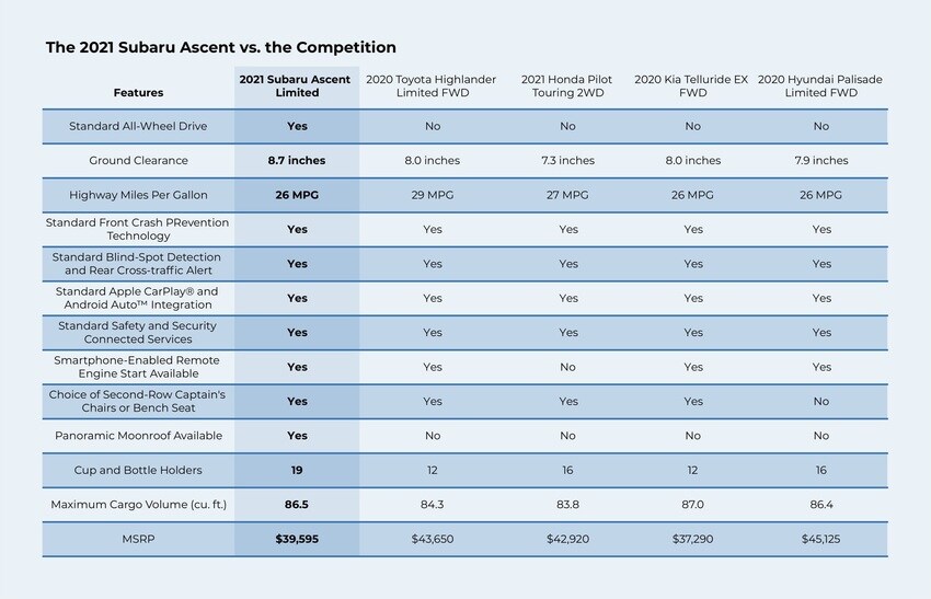 21 Ascent Comparison-1 (1).jpg