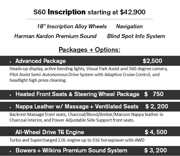 S60 Inscription pricing.JPG