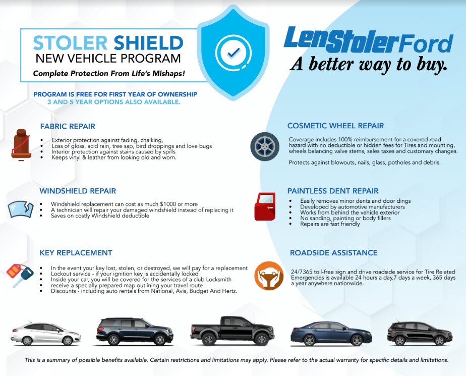 Stoler Shield New Vehicle Program.jpg Stoler Sheild Program Details