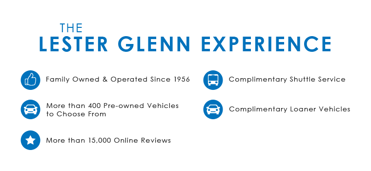 The Lester Glenn Experience