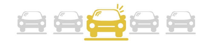 1 out of every 5 vehicles is leased nationally