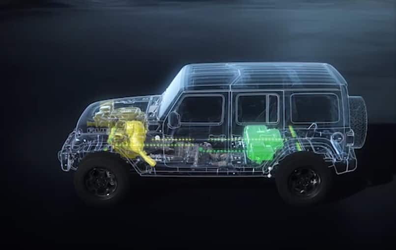 4xe Hybrid Technology