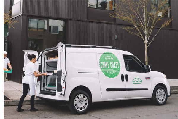 RAM Promaster City