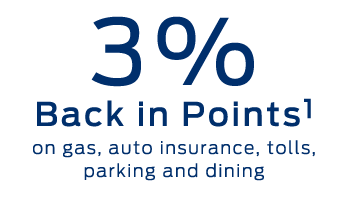 3% Back in Points