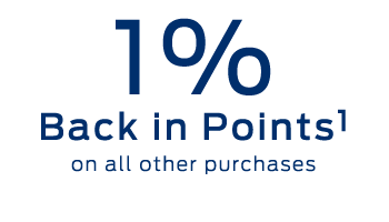 1% Back in Points