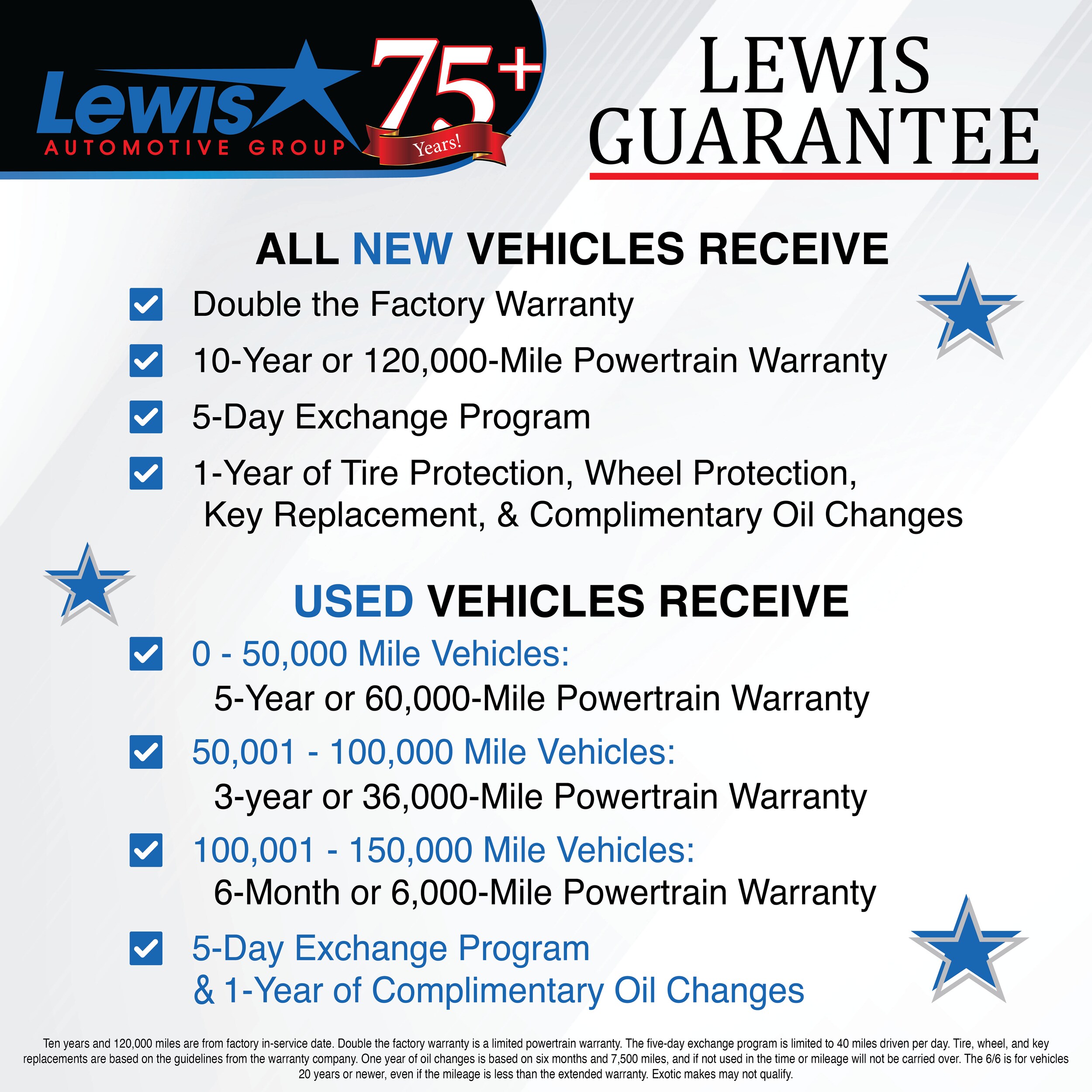 1200x1200_LewisGuarantee.png